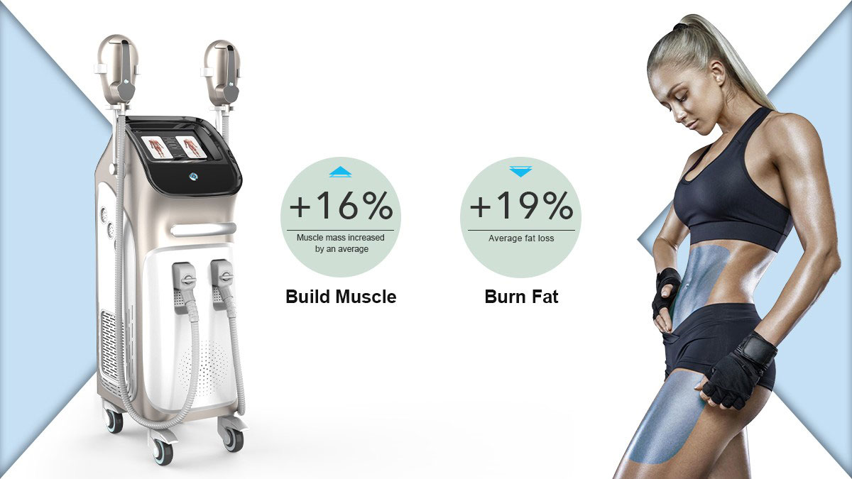 Emsculpt Machine Cost of Company